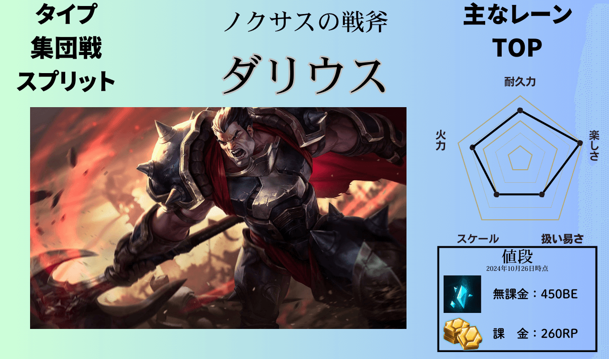 darius