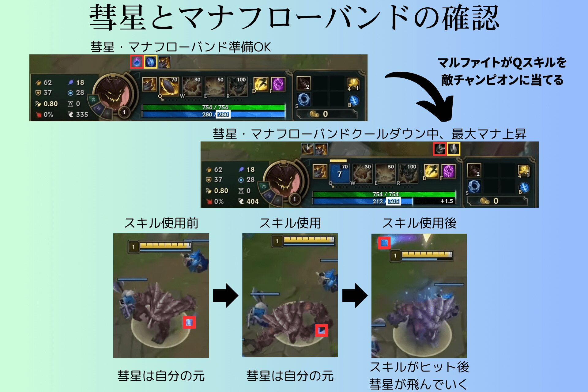 malphite suisei mana flow band